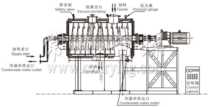 真空耙式干燥機結(jié)構(gòu)示意圖